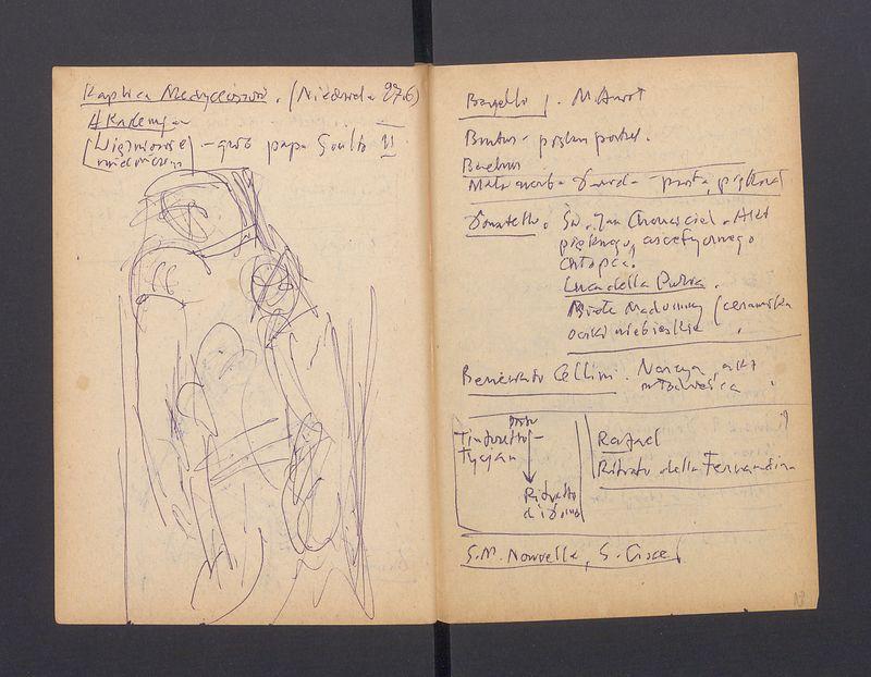 Włochy - Niemcy, część I