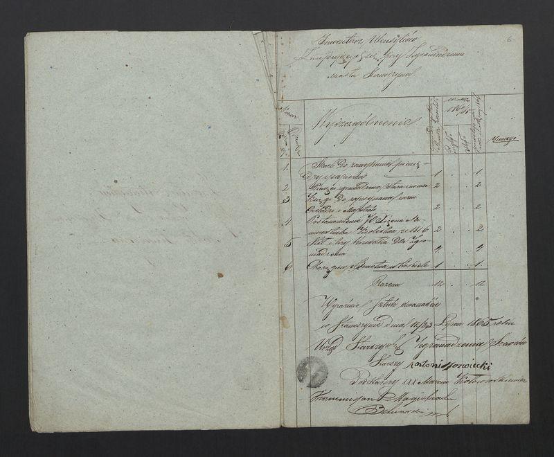 Rachunek Przychodu i Rozchodu roczny Zgromadzenia Szewskiego Okręgu Miasta Stawiszyn