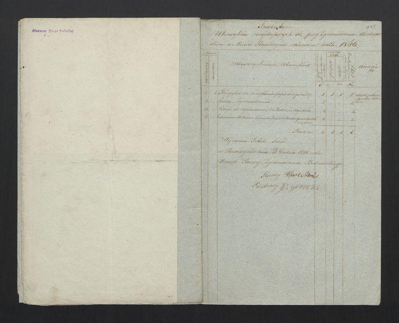 Rachunek Przychodów i Rozchodu Skrzynki Zgromadzenia Bednarskiego Okręgu i Miasta Stawiszyna za rok 1846