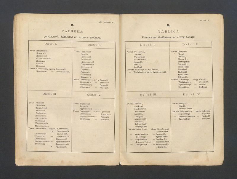 Ukaz o urządzeniu włościan wydany przez Aleksandra II