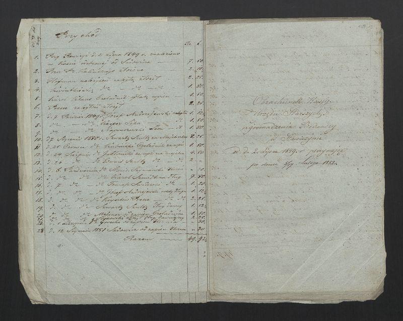 Wykaz Rezultatu z Rachunku Skrzynki Rzemieślniczej Zgromadzenia Bednarskiego Okręgu i Miasta Stawiszyna za lata  1838 - 1846 złożonego 