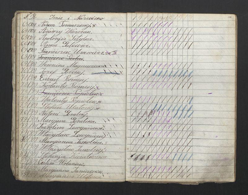 Książka Bractwa Dobrej Śmierci św. Walentego. Założona w roku 1881 przez ks. Teodora Meijera proboszcza parafii Stawiszyn