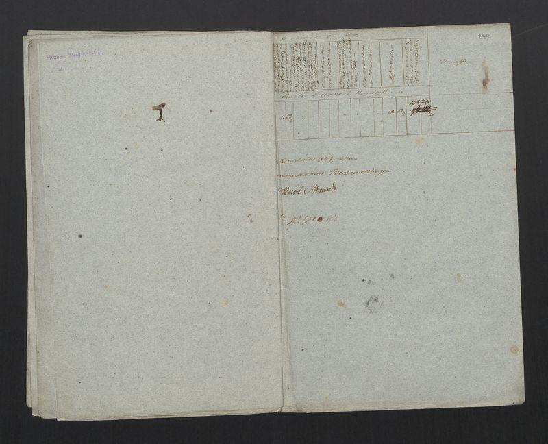 Wykaz Rachunku Skrzynki Rzemieślniczej Zgromadzenia Bednarskiego Okręgu i Miasta Stawiszyna za rok 1847