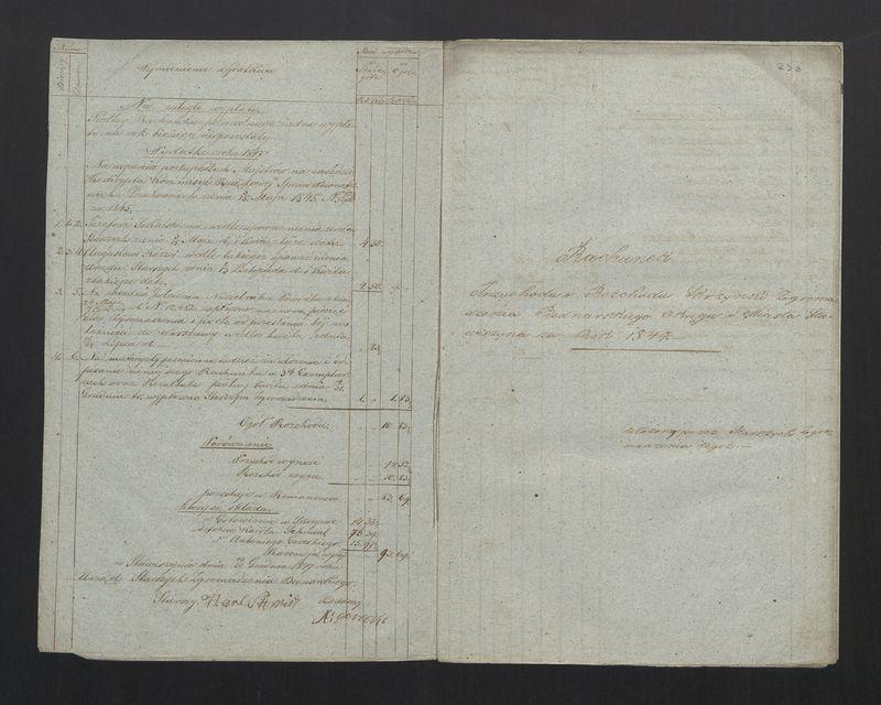 Wykaz Rachunku Skrzynki Rzemieślniczej Zgromadzenia Bednarskiego Okręgu i Miasta Stawiszyna za rok 1847