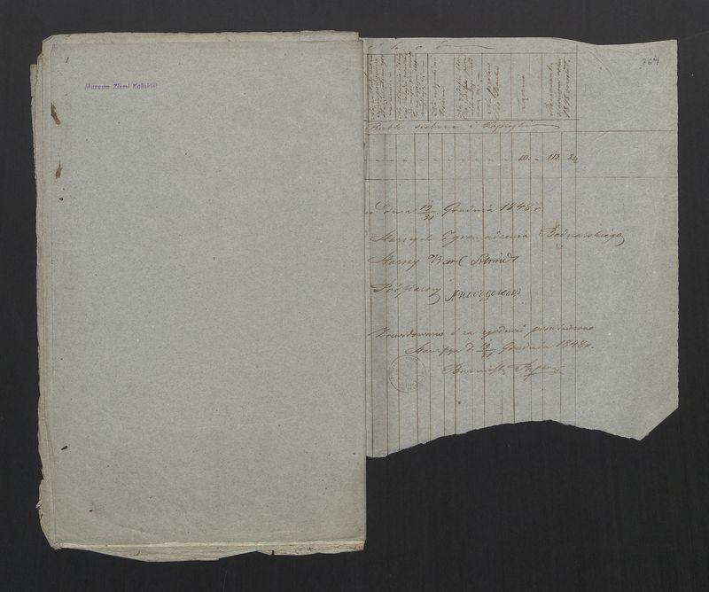 Wykaz Rezultatu Rachunku Skrzynki Rzemieślniczej Zgromadzenia Bednarskiego Okręgu i Miasta Stawiszyna za r. 1848