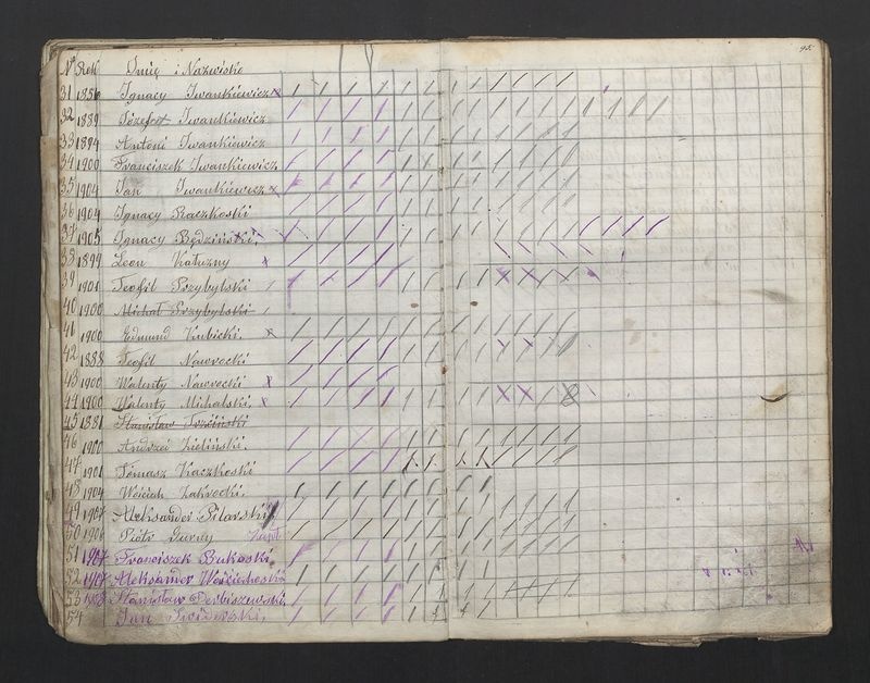 Książka Bractwa Dobrej Śmierci św. Walentego. Założona w roku 1881 przez ks. Teodora Meijera proboszcza parafii Stawiszyn