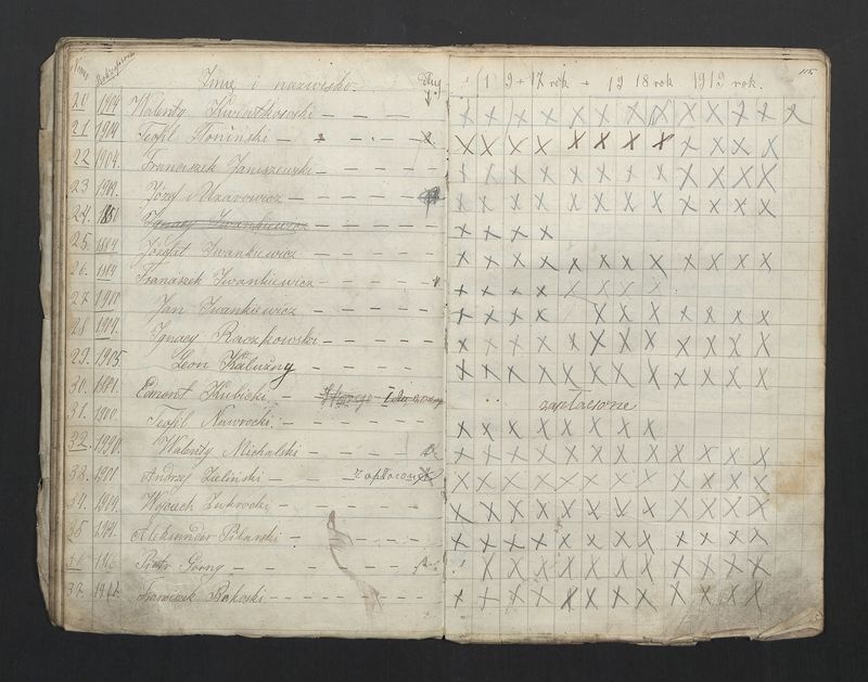 Książka Bractwa Dobrej Śmierci św. Walentego. Założona w roku 1881 przez ks. Teodora Meijera proboszcza parafii Stawiszyn