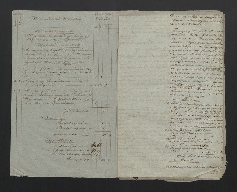 Wykaz Rezultatu Rachunku Skrzynki Rzemieślniczej Zgromadzenia Bednarskiego Okręgu i Miasta Stawiszyna za r. 1848