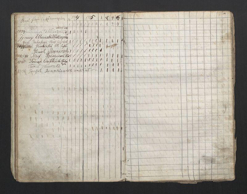 Książka Bractwa Dobrej Śmierci św. Walentego. Założona w roku 1881 przez ks. Teodora Meijera proboszcza parafii Stawiszyn