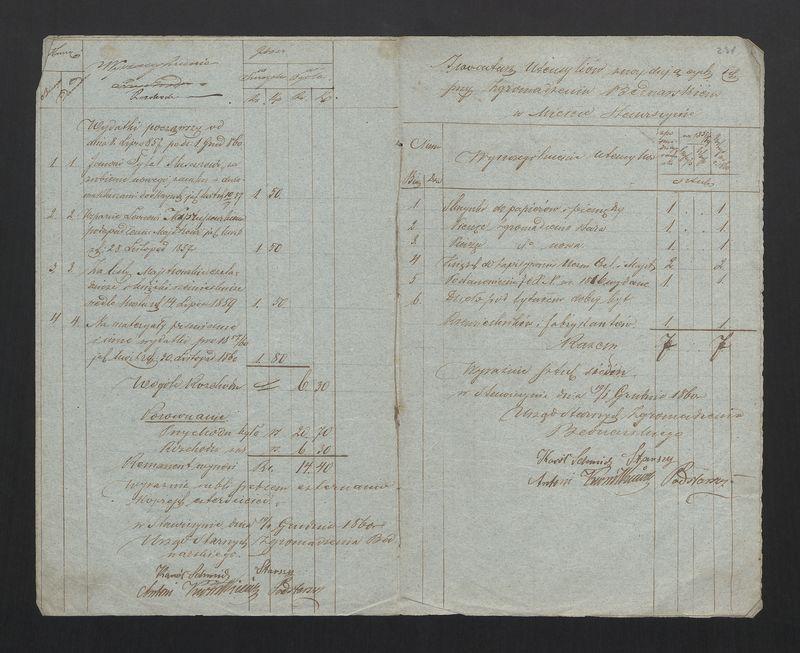 Rachunek Przychodu i Rozchodu Skrzynki Zgromadzenia Bednarskiego Okręgu i Miasta Stawiszyna na czas od dnia 8 Lipca 1857 w dniu 1 Grudnia 1860