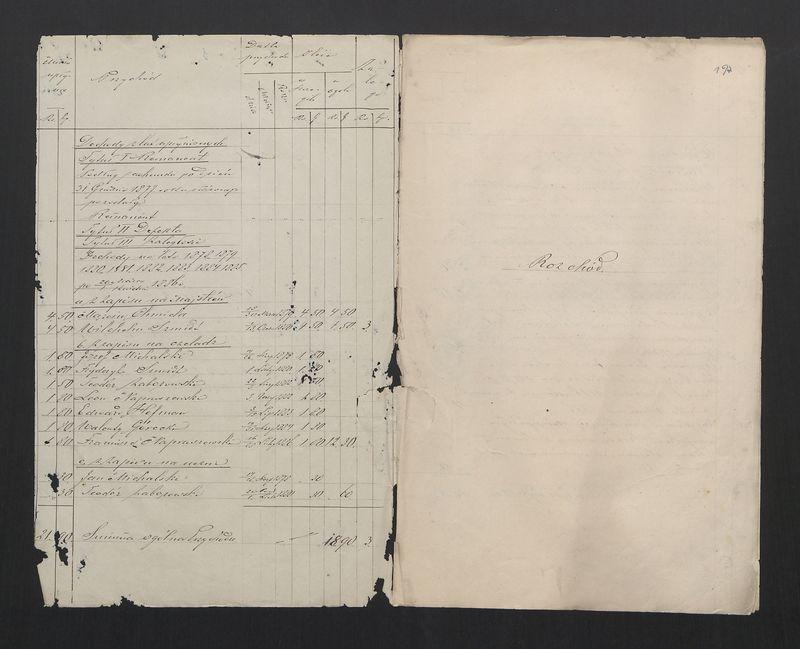 Dowody Usprawiedliwiające Rachunek Zgromadzenia Bednarzy w Mieście Stawiszynie uformowany za rok 1863, 1864 po dzień 11/23 Lipca 1865 r.