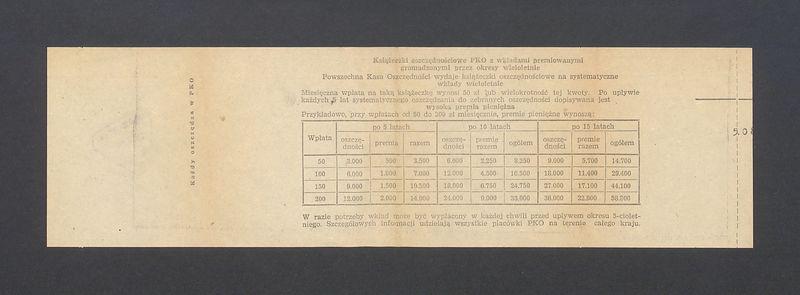 Wyciąg z rachunku bieżącego