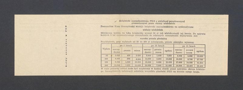 Powszechna Kasa Oszczędności: wyciąg z rachunku oszczędnościowo-rozliczeniowego