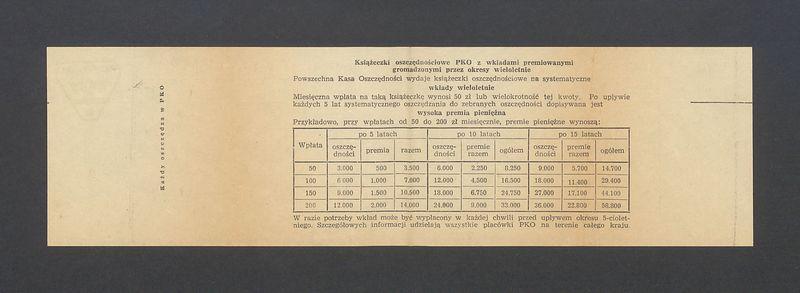 Powszechna Kasa Oszczędności: wyciąg z rachunku bieżącego