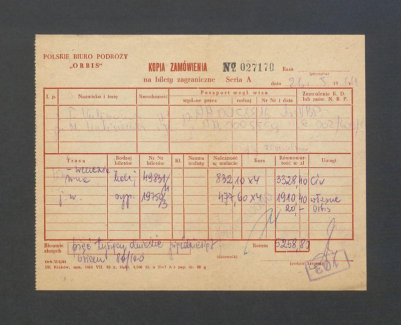 Kopia zamówienia na bilety zagraniczne dla T. i M. Kulisiewiczów na trasę Warszawa-Wenecja w wagonie sypialnym