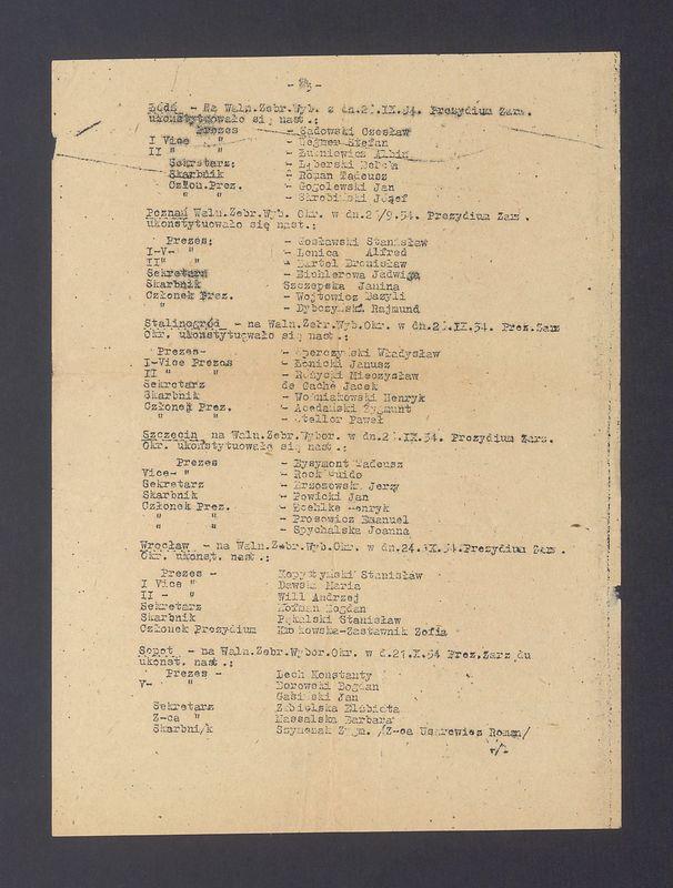 Związek Polskich Artystów Plastyków: biuletyn informacyjny, cz. 1