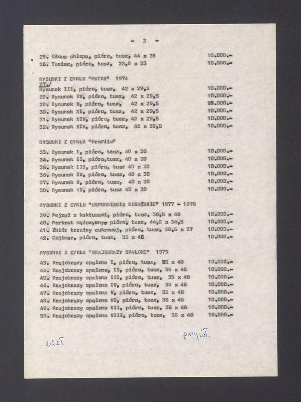 Wykaz prac prof. Tadeusza Kulisiewicza proponowanych na wystawę w Instytucie Kultury Polskiej w Londynie