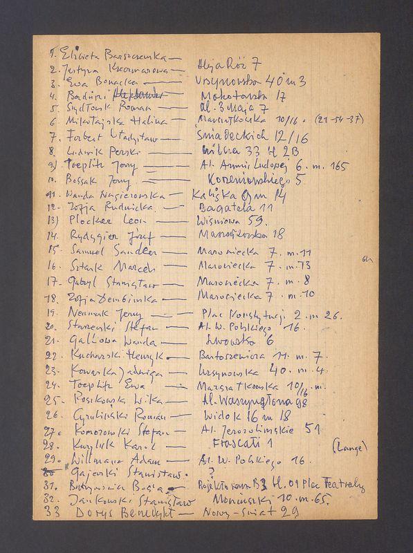 Lista osób, znajomych, sąsiadów. 1. Elżbieta Barszczewska - Aleja Róż 7 [...]