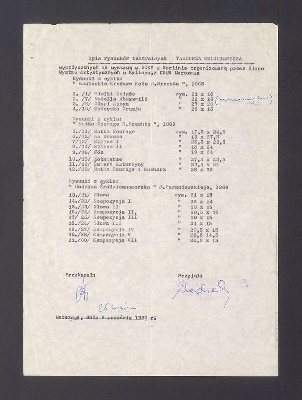 Spis rysunków teatralnych Tadeusza Kulisiewicza