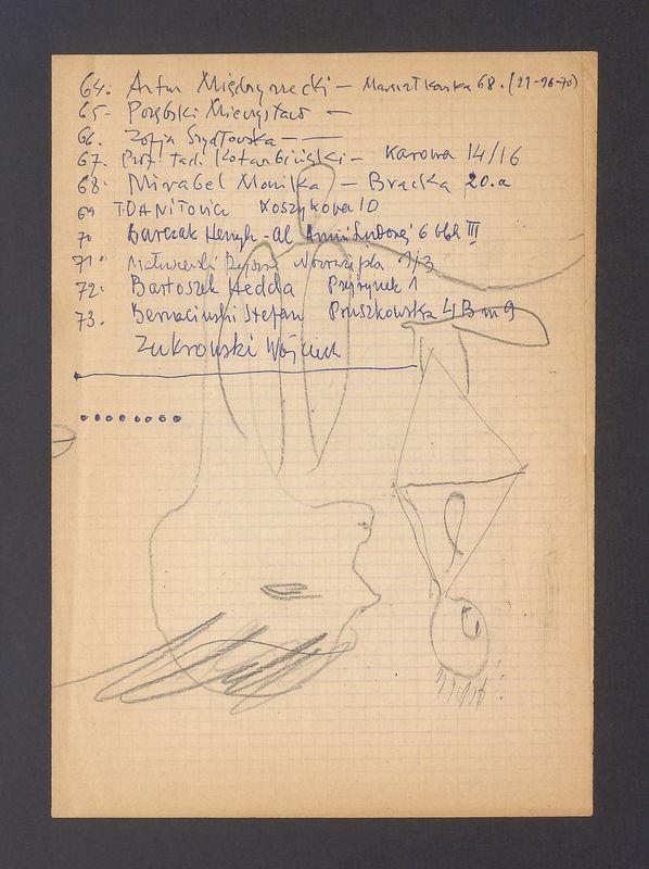 Lista osób, znajomych, sąsiadów. 1. Elżbieta Barszczewska - Aleja Róż 7 [...]