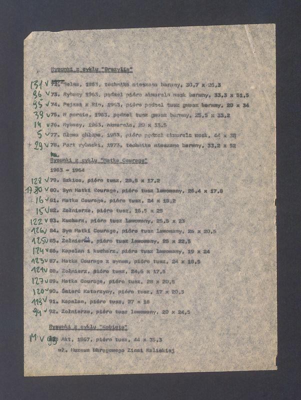 Spis prac. Załącznik do protokołu z 14 VI 1984 Muz. Okr. Ziemi Kaliskiej