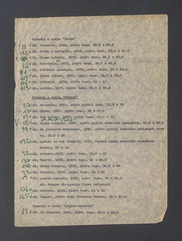 Spis prac. Załącznik do protokołu z 14 VI 1984 Muz. Okr. Ziemi Kaliskiej