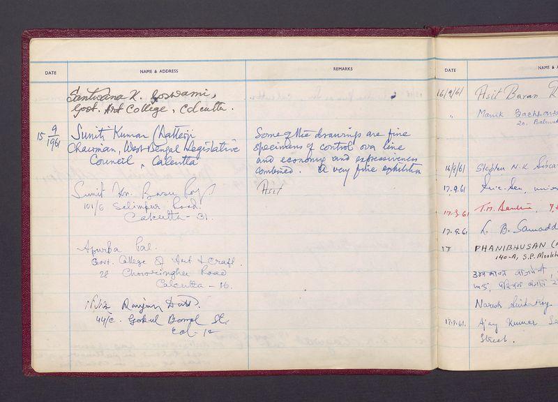 Księga gości z wystawy T. Kulisiewicza w New Delhi, cz. 1