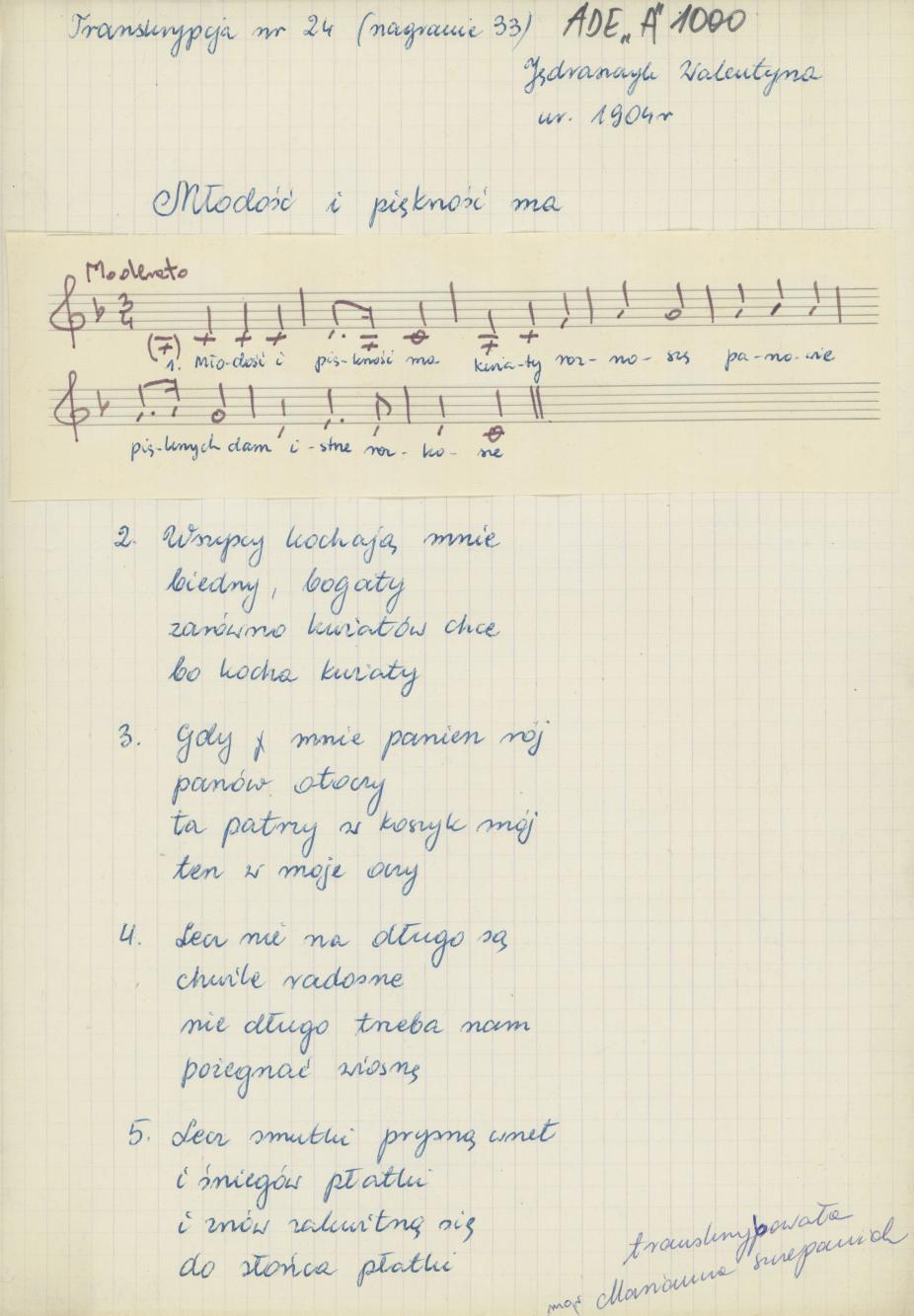 Młodość i piękność ma