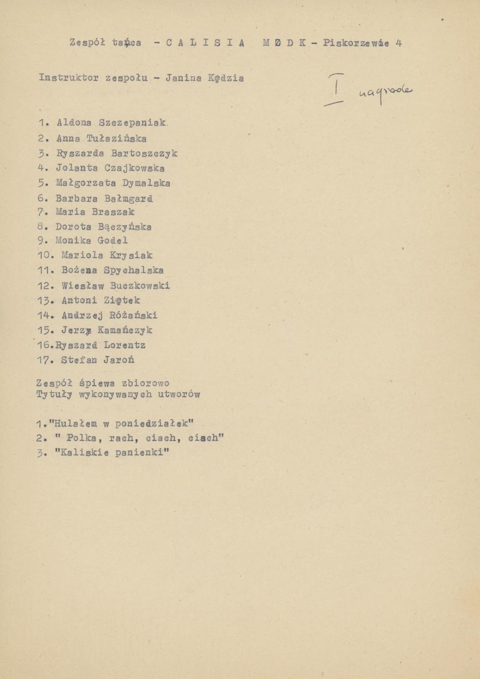 Wykaz uczestników Konkursu folklorystycznego miasta Kalisza 1976/77