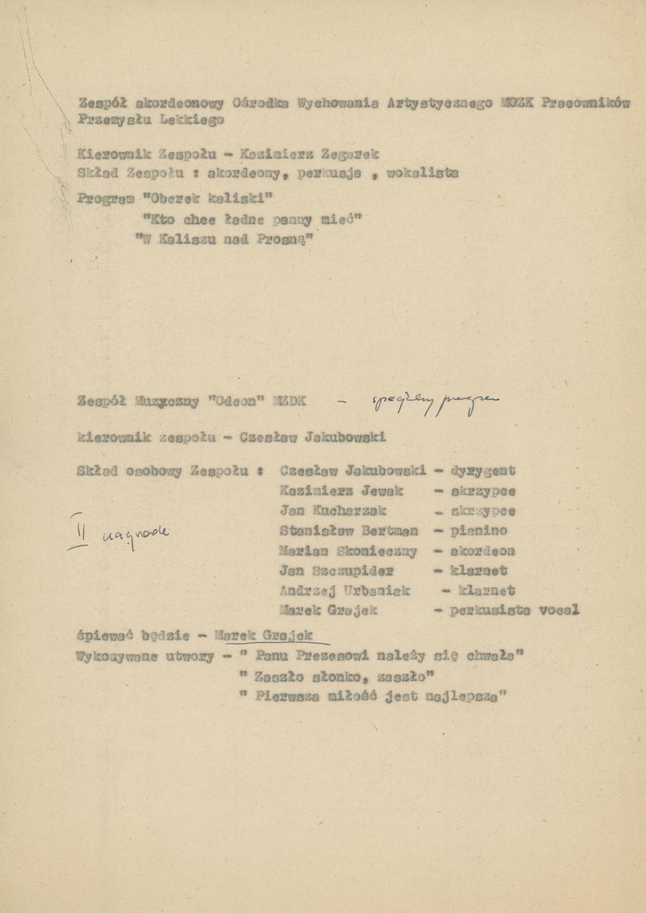 Wykaz uczestników Konkursu folklorystycznego miasta Kalisza 1976/77