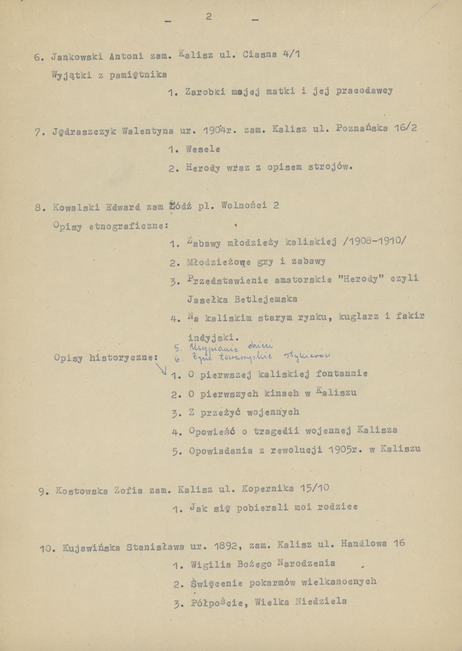 Wykaz uczestników Konkursu Folklorystycznego miasta Kalisza 1976/77