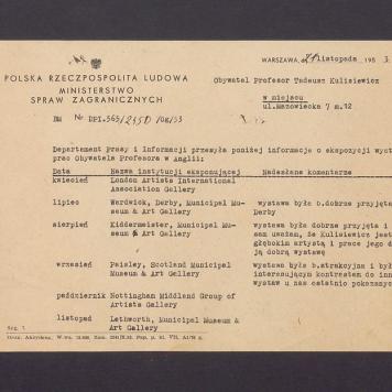 Informacje o ekspozycji wystawy prac T. Kulisiewicza w Anglii