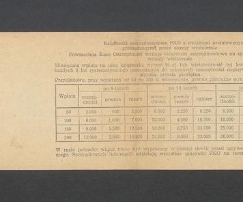 Powszechna Kasa Oszczędności: wyciąg z rachunku bieżącego