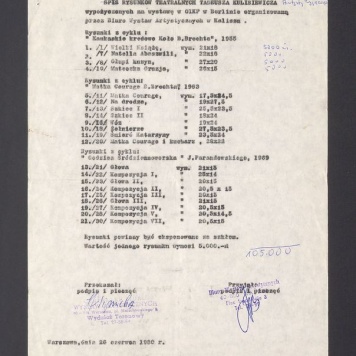 Wykaz rysunków teatralnych Tadeusza Kulisiewicza